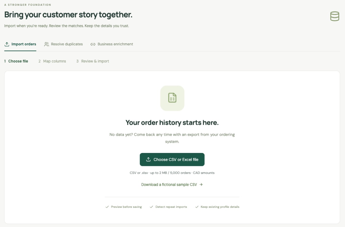 The data workspace with tabs for importing orders, resolving duplicates, and business enrichment.